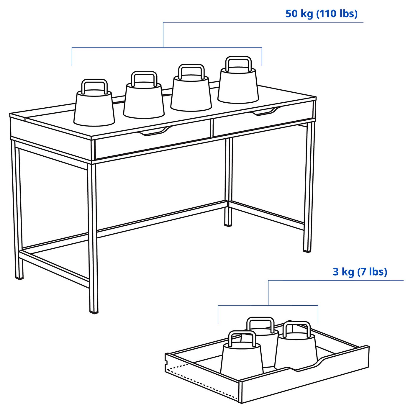 IKEA catalogue photo