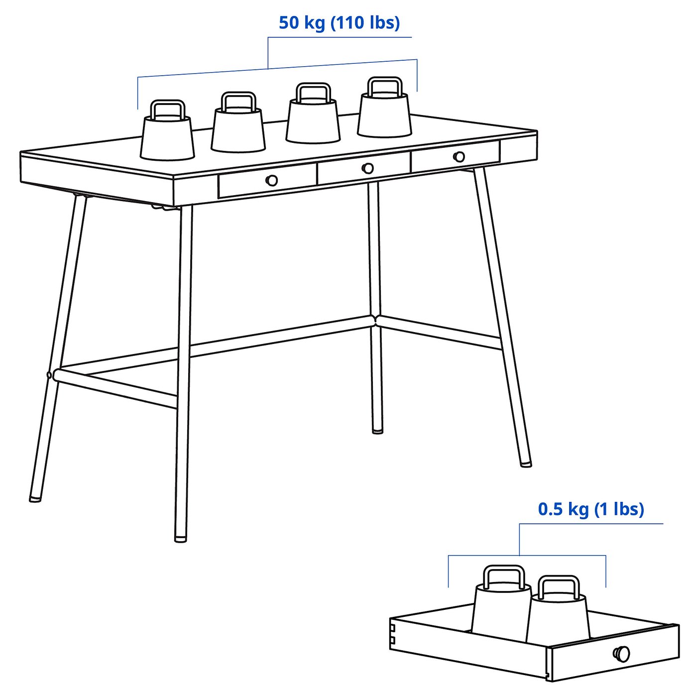 IKEA catalogue photo
