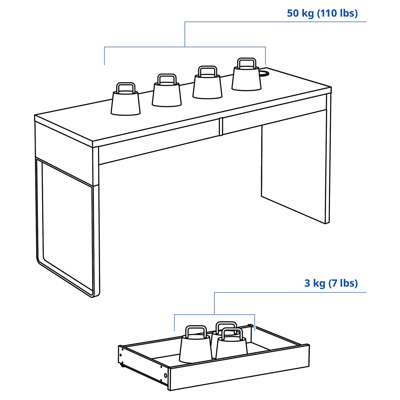 IKEA catalogue photo