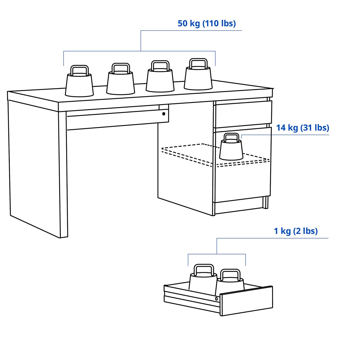 IKEA catalogue photo